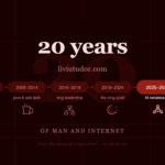 20 years of liviutudor.com